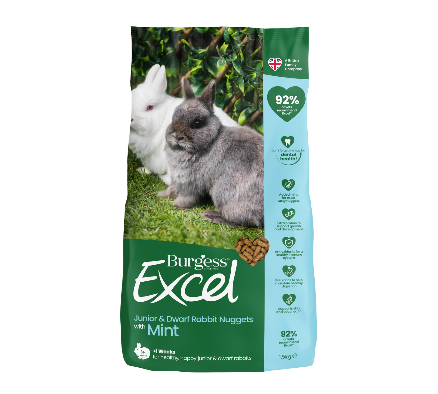 Front View of Burgess Excel Junior & Dwarf Rabbit Nuggets - Mint - 1.5kg