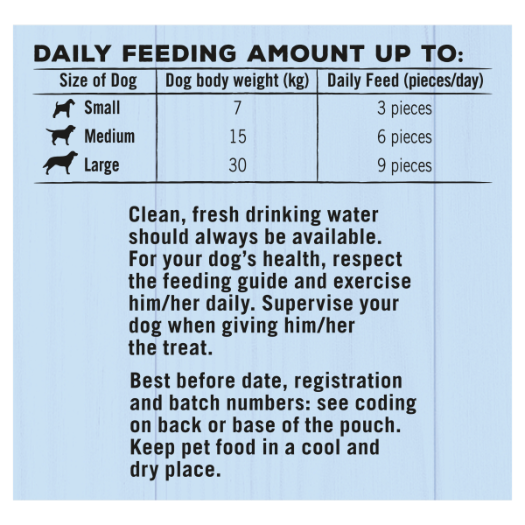 Bakers Allsorts Dog Treats with Chicken, Beef & Lamb - 98g