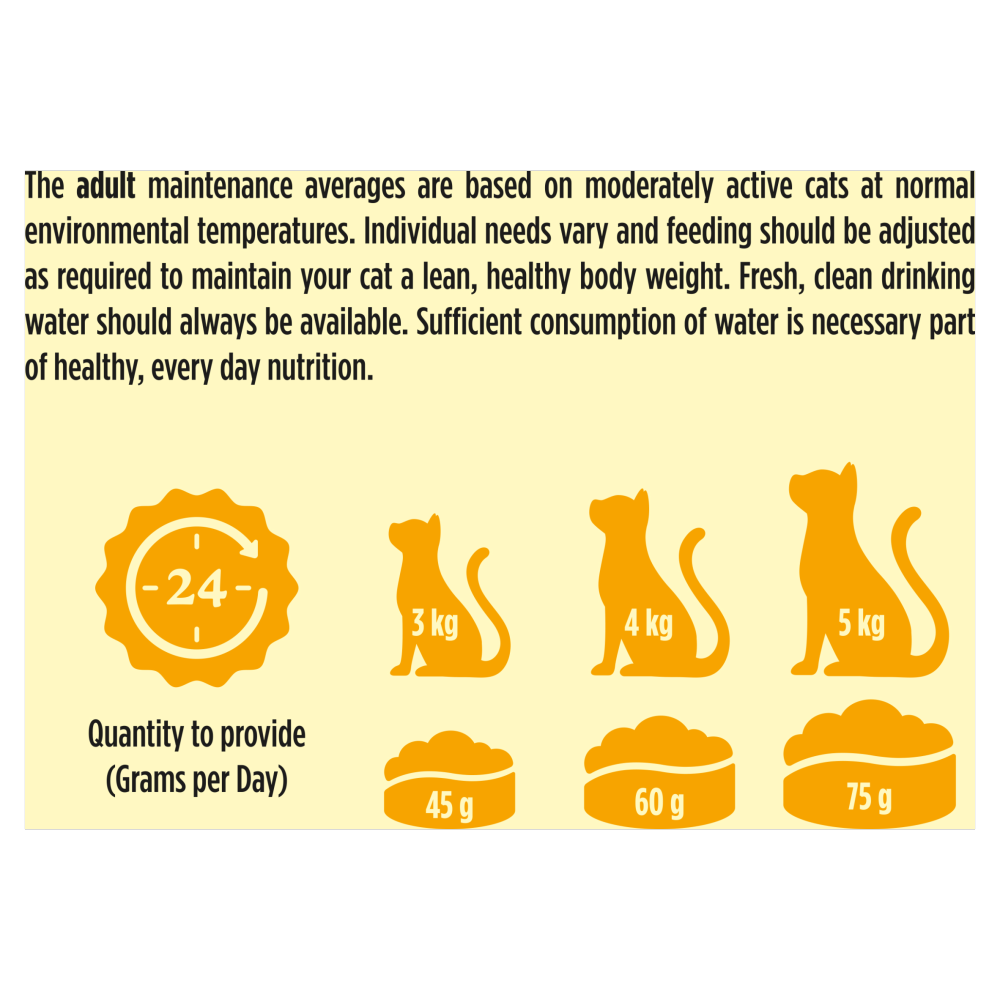 Purina GO-CAT Adult Dry Cat Food - Herring and Tuna