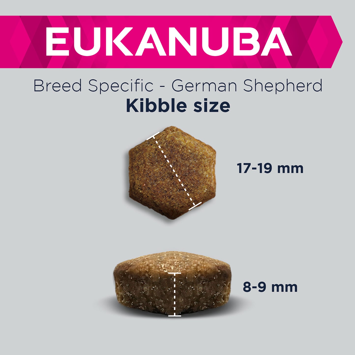Eukanuba Breed Specific German Shepherd Adult Dry Dog Food