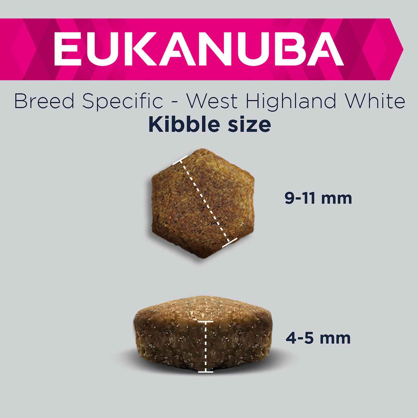 Eukanuba Breed Specific West Highland White Terrier Adult Dry Dog Food
