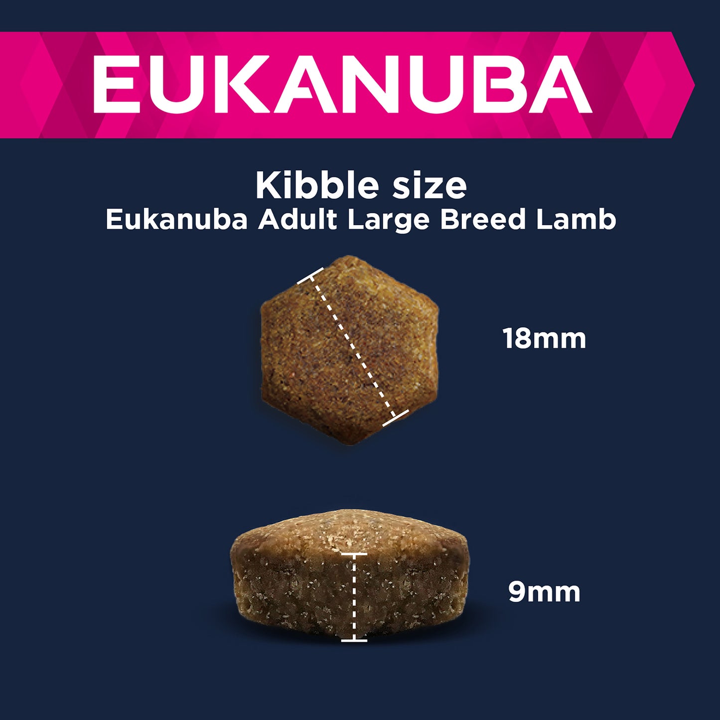 Eukanuba Large Breed Adult Dry Dog Food - Lamb & Rice