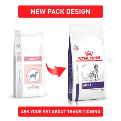 Royal Canin Adult Medium Dry Dog Food Skin & Digest