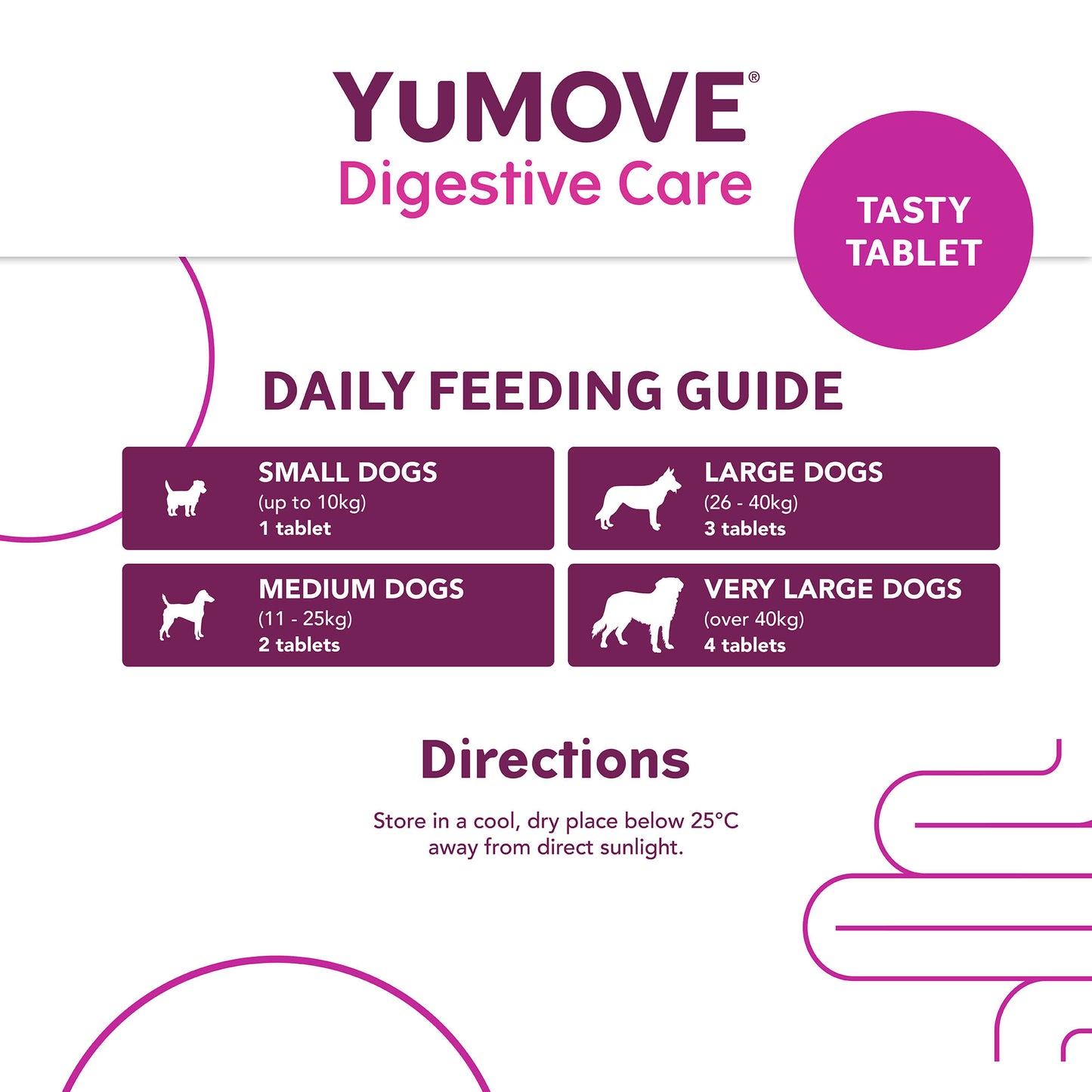 YuMOVE Digestive Care Dog Supplement Tablets