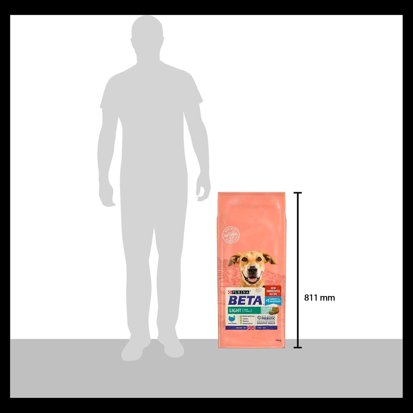 BETA Light Adult 1+ Years Dry Dog Food - Turkey