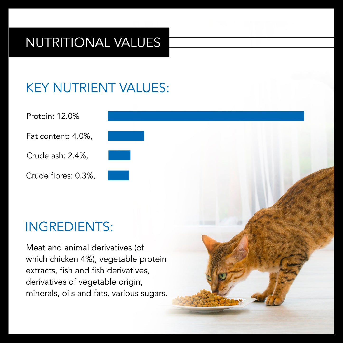 Purina Pro Plan NutriSavour Sterilised Adult Wet Cat Food - Chicken in Gravy