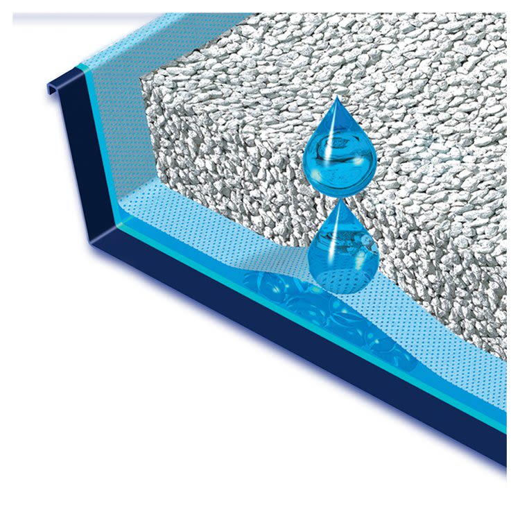 Catsan Hygiene Smart Pack 2x Inlays Cat Litter Dust-Free Litter Tray Liner