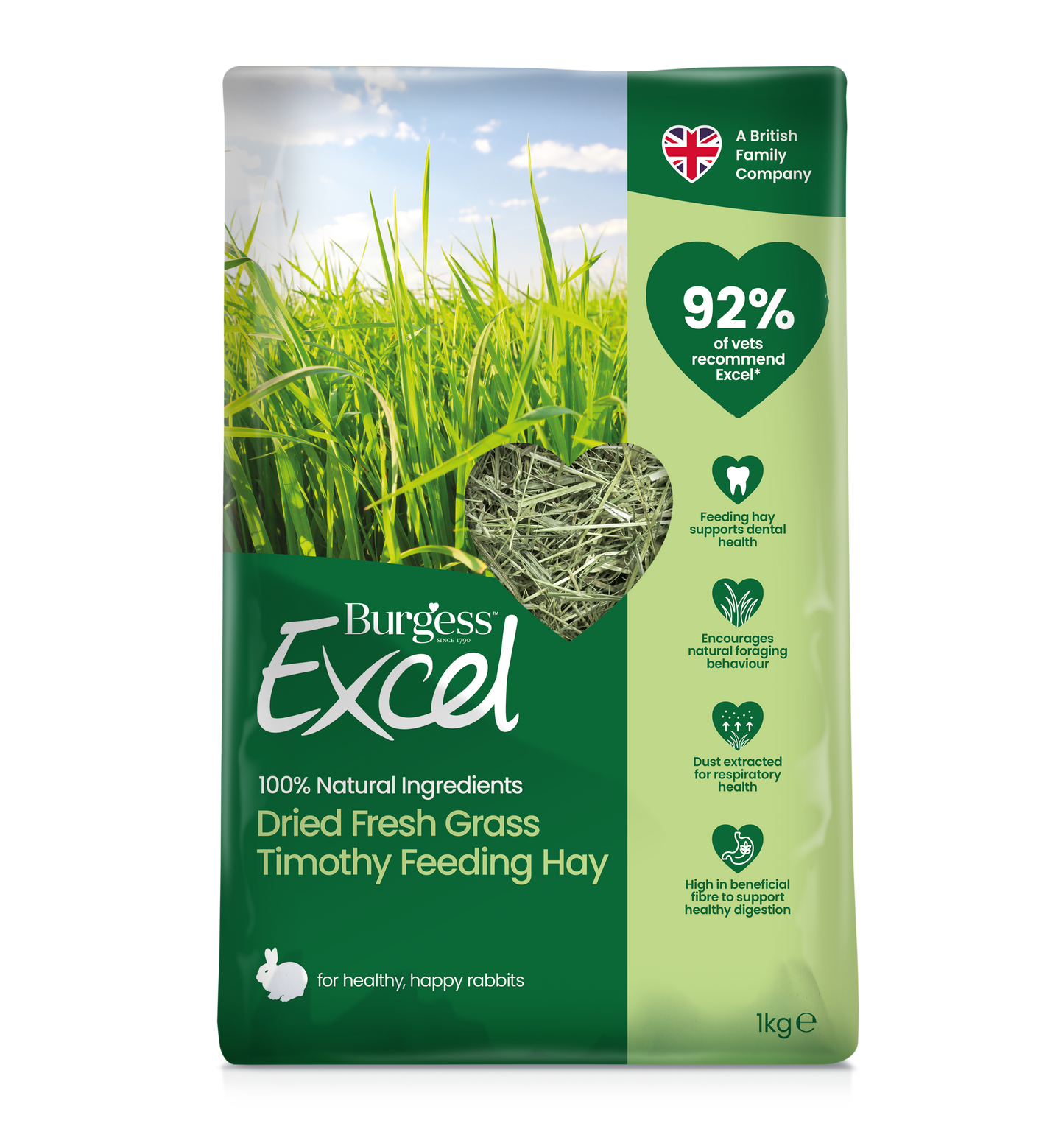 Burgess Excel Feeding Hay Dried Fresh Grass
