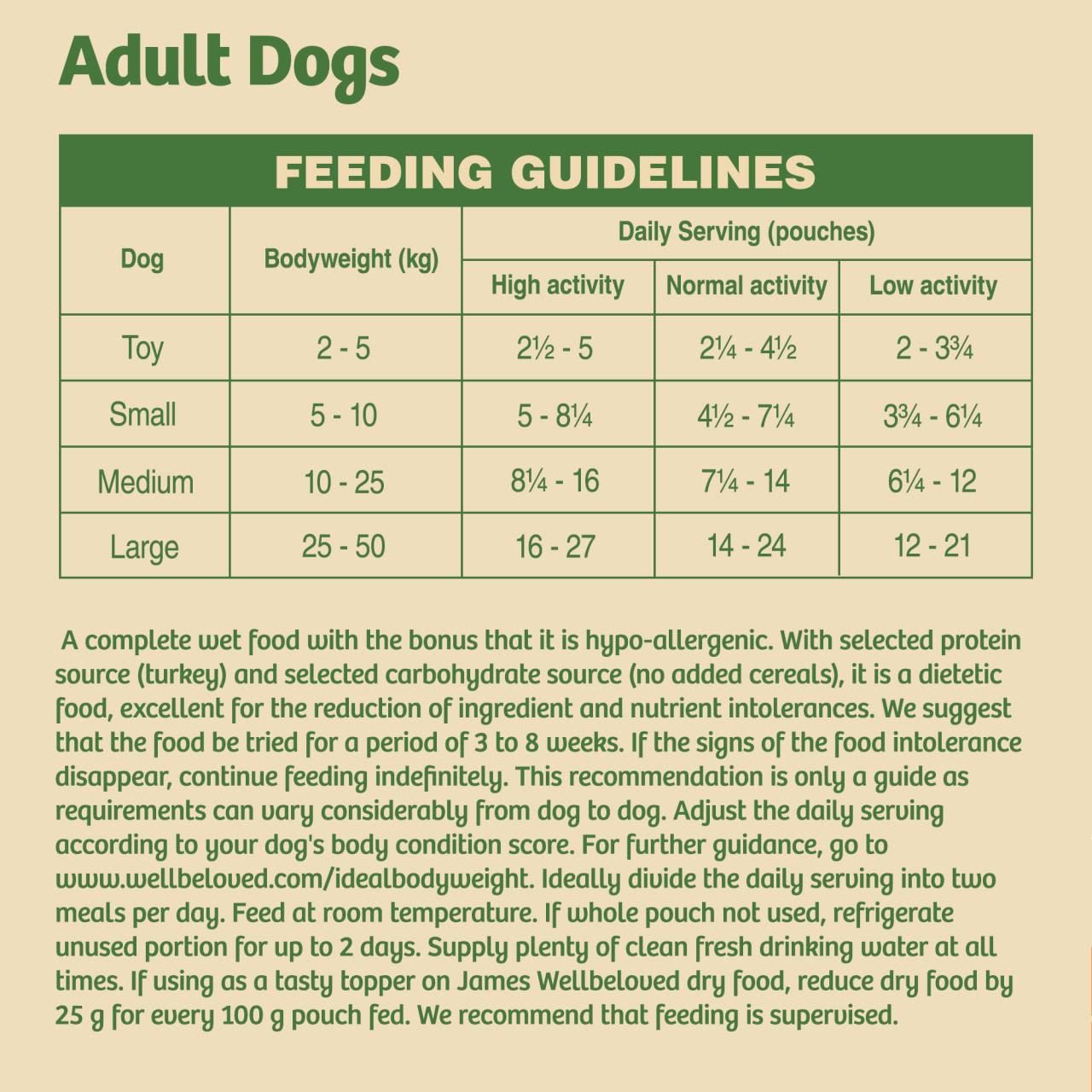 James Wellbeloved Grain Free Adult Wet Dog Food Pouches - Turkey in Gravy