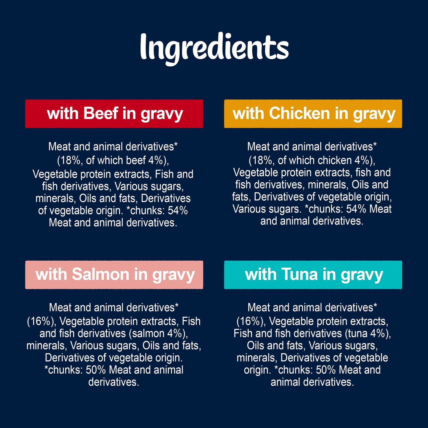 Felix Tasty Shreds Mixed Selection in Gravy Cat Food
