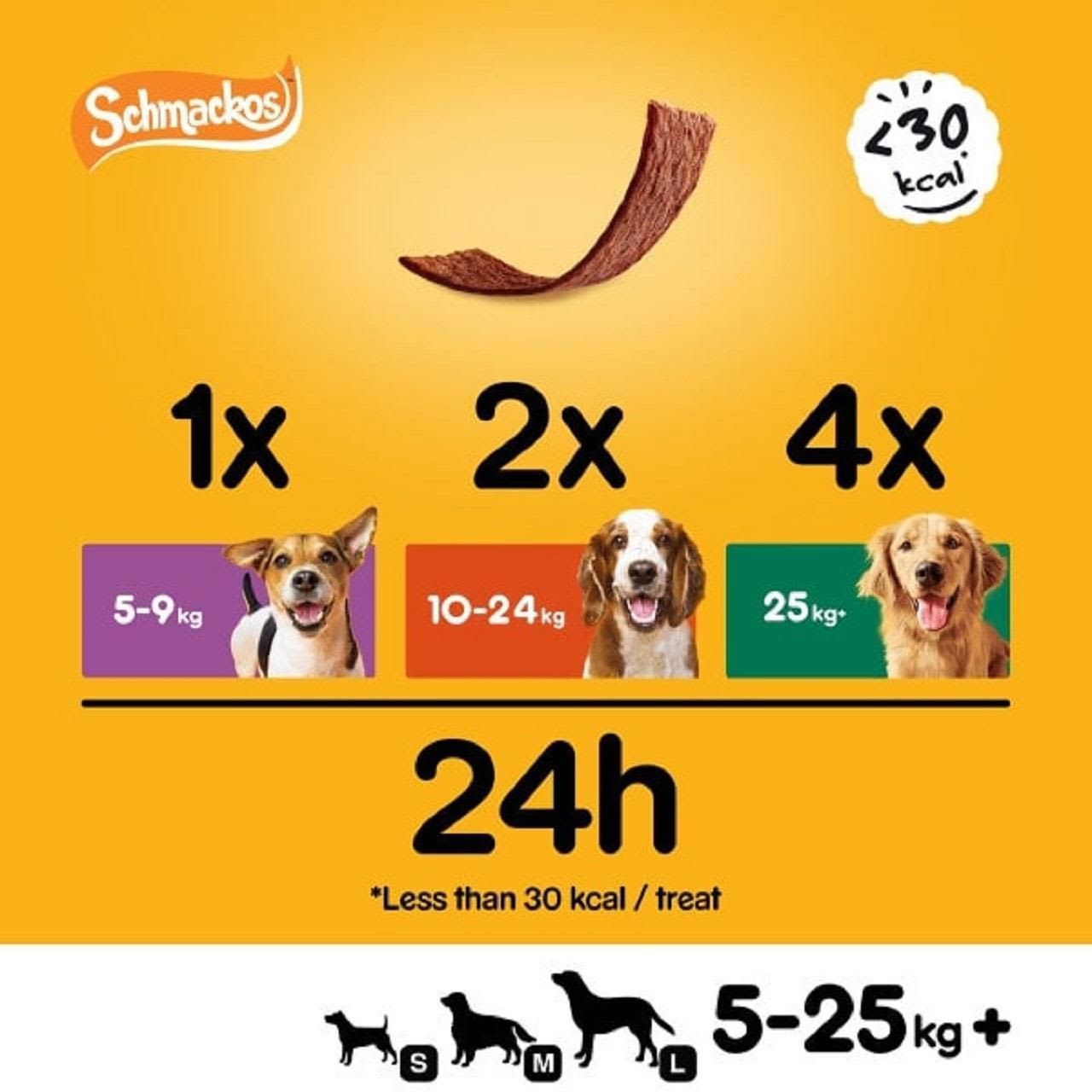 Pedigree Schmackos Adult Dog Treats Fish Mix 20 Strips