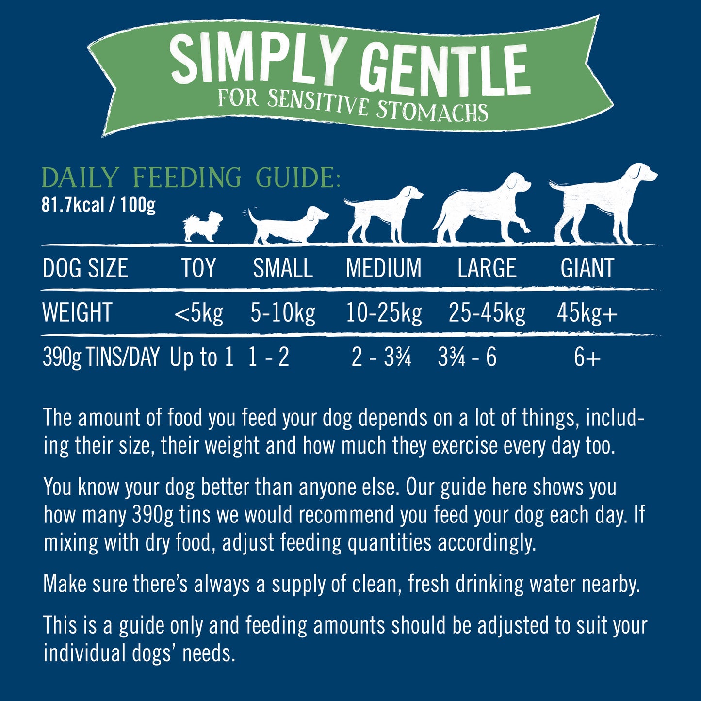Butcher's Wholegrain Simply Gentle Wet Dog Food