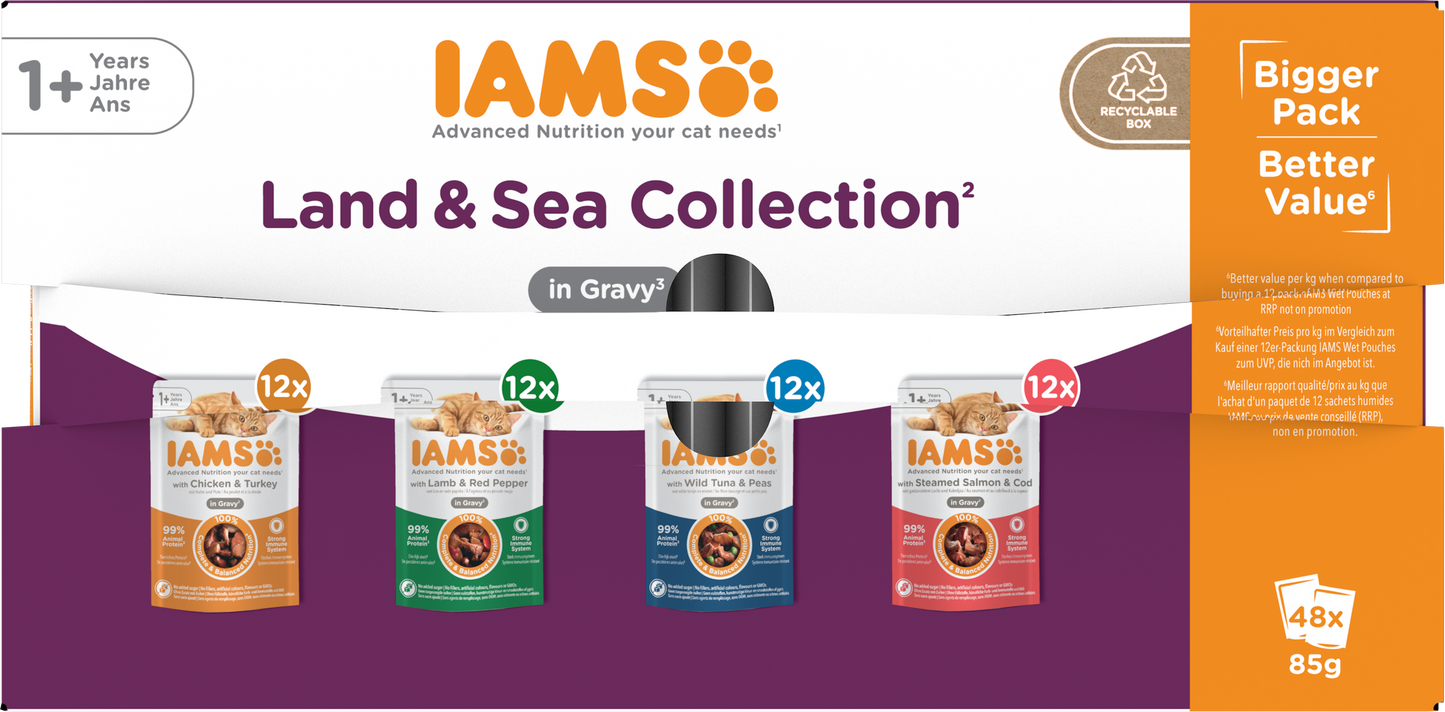 Iams Delights Adult Land & Sea Collection in Gravy Multipack
