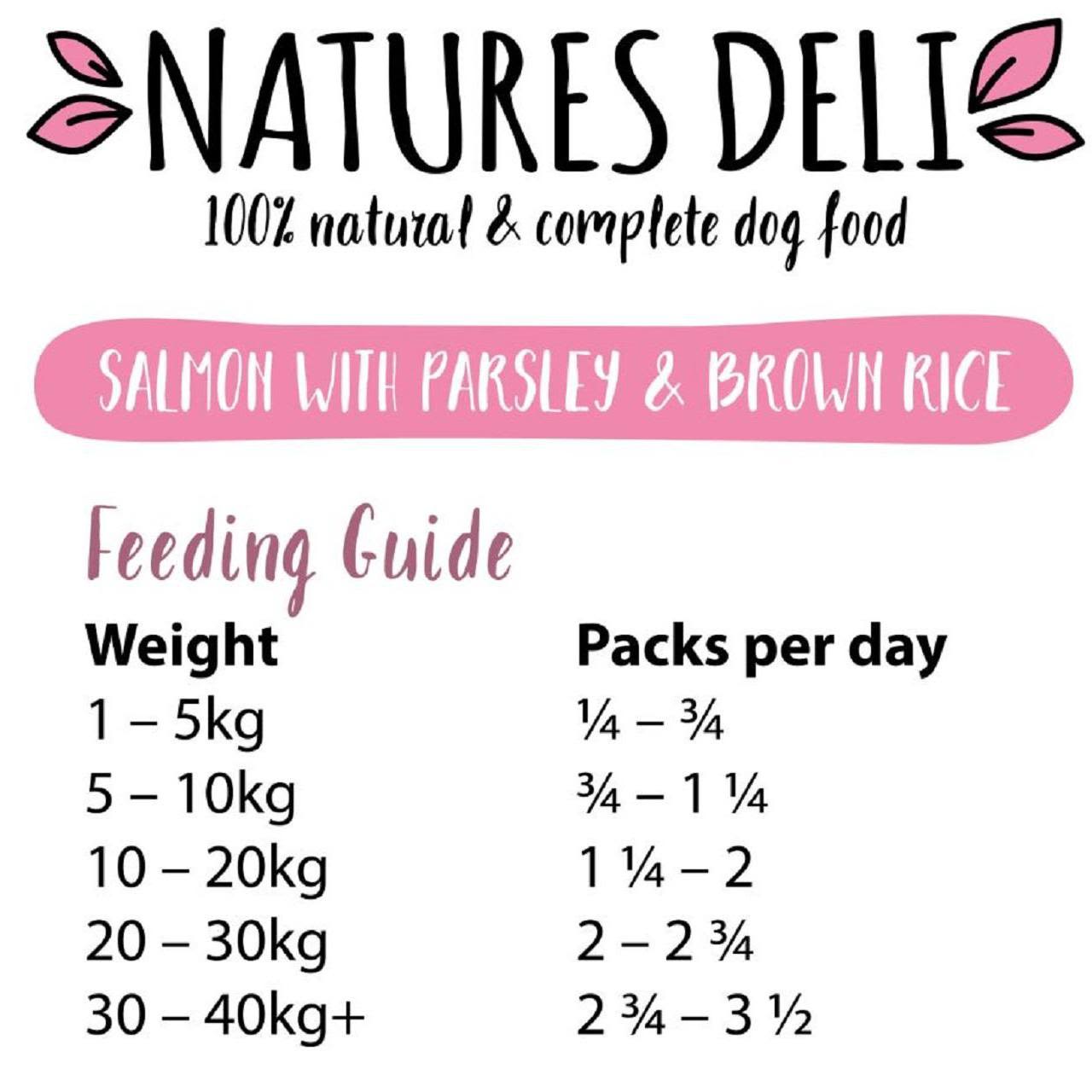 Natures Deli Variety Wet Dog Food Pack