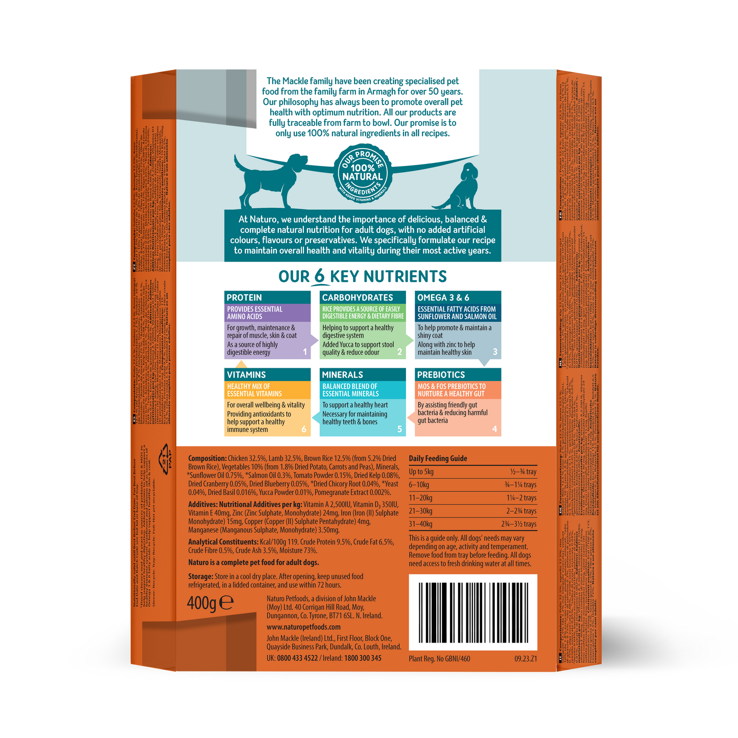 Naturo Chicken & Lamb with Rice