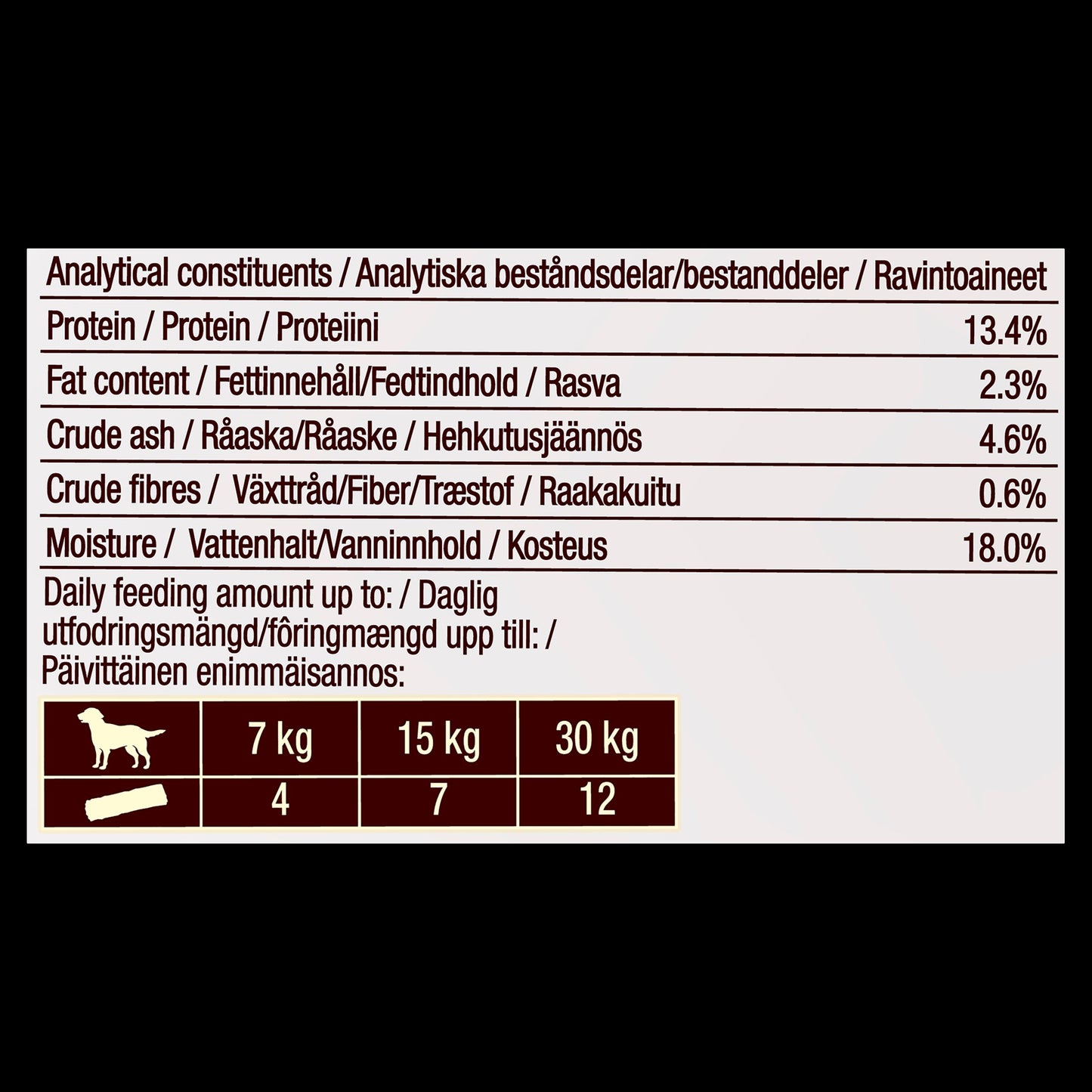 Purina Adventuros Nuggets Dog Treat Boar