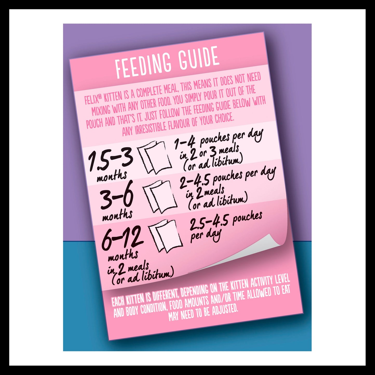 Purina Felix Kitten Cat Food Mixed in Jelly