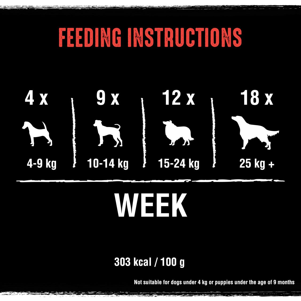 Crave Natural Grain Free Protein Bar Grain Adult Dog Treat Beef