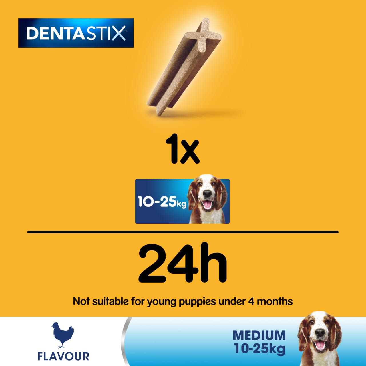 Pedigree Dentastix Daily Dental Chews Medium Dog Treat