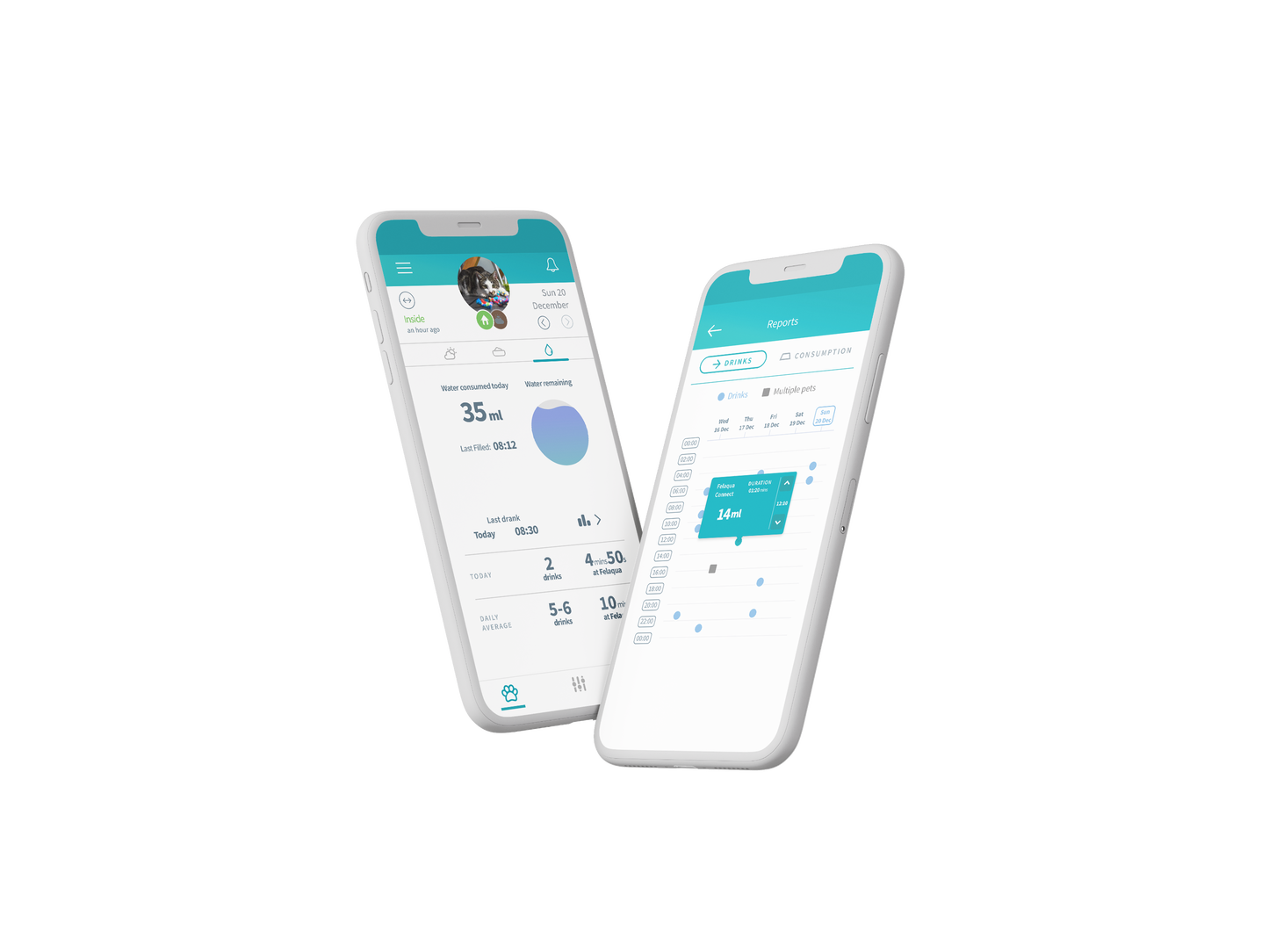 SurePet Felaqua Connect for Cats and Small Dogs