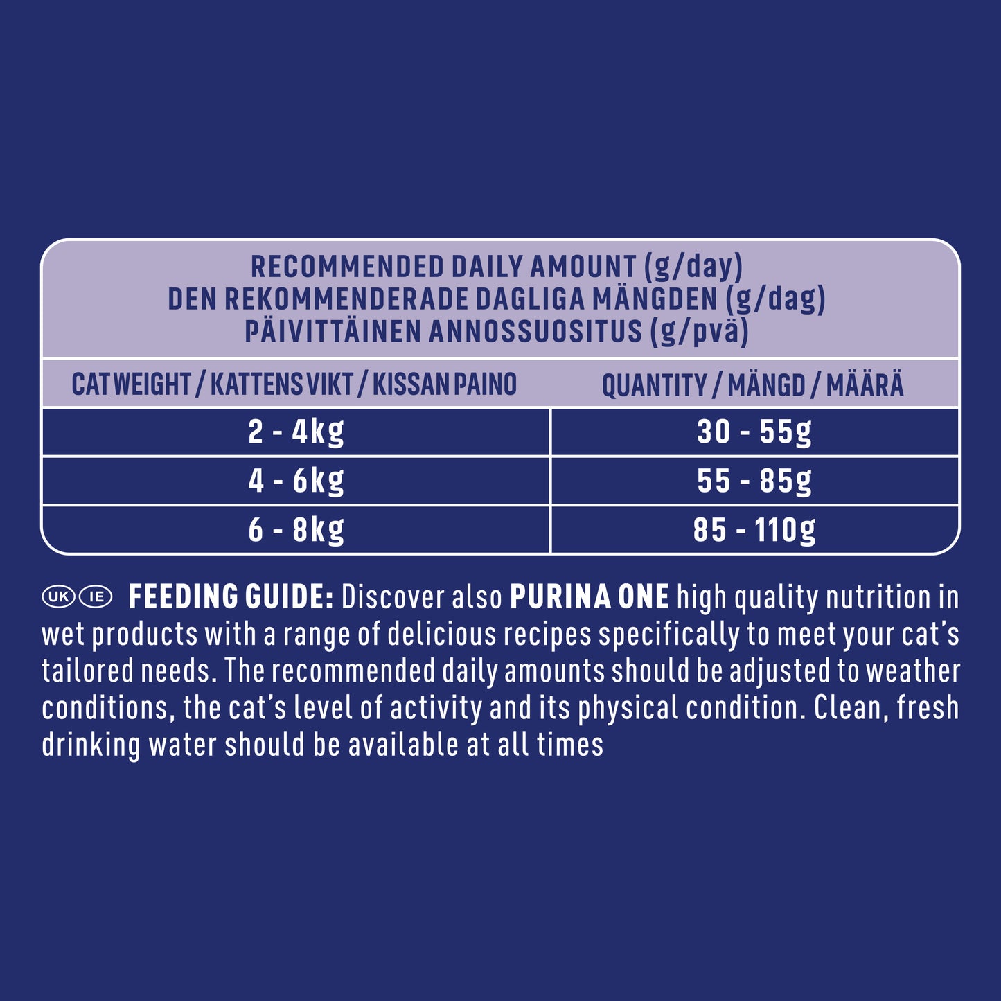 Purina One Sensitive Dry Cat Food Rich in Turkey