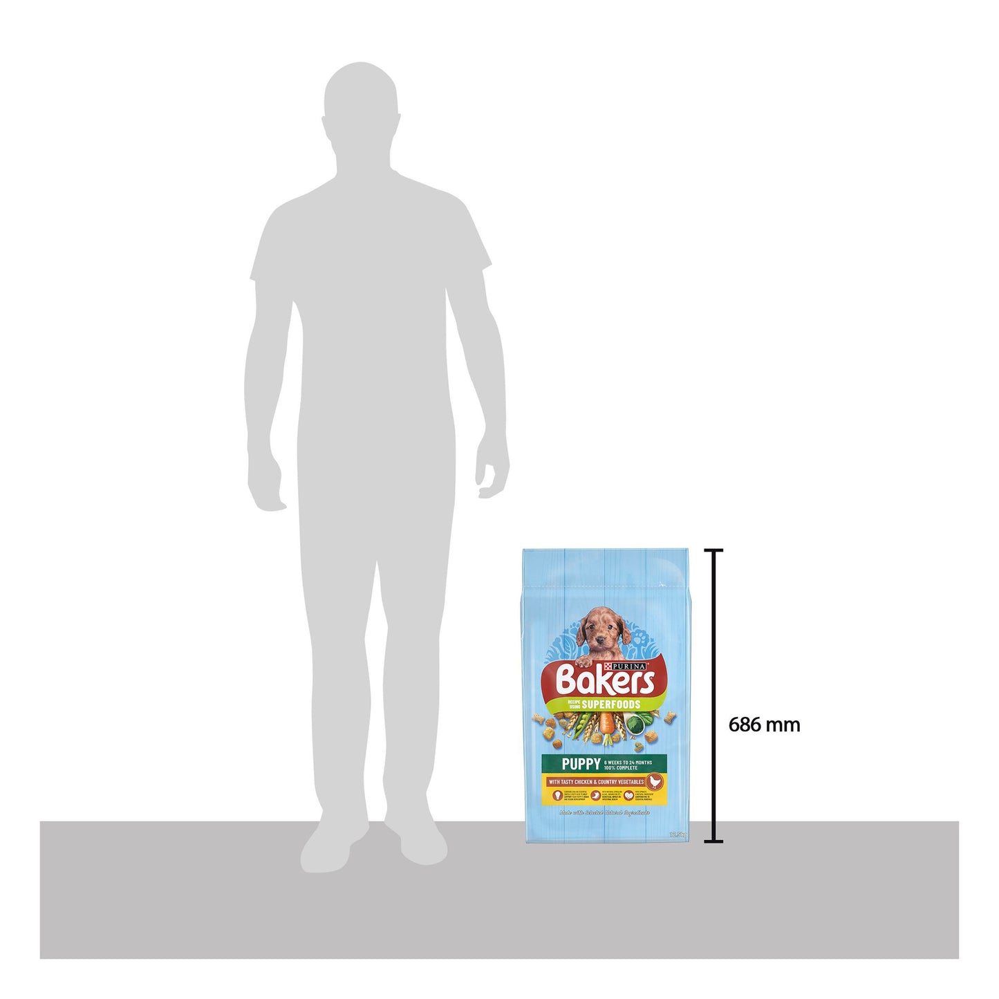 Bakers Chicken with Vegetables Puppy Dry Dog Food