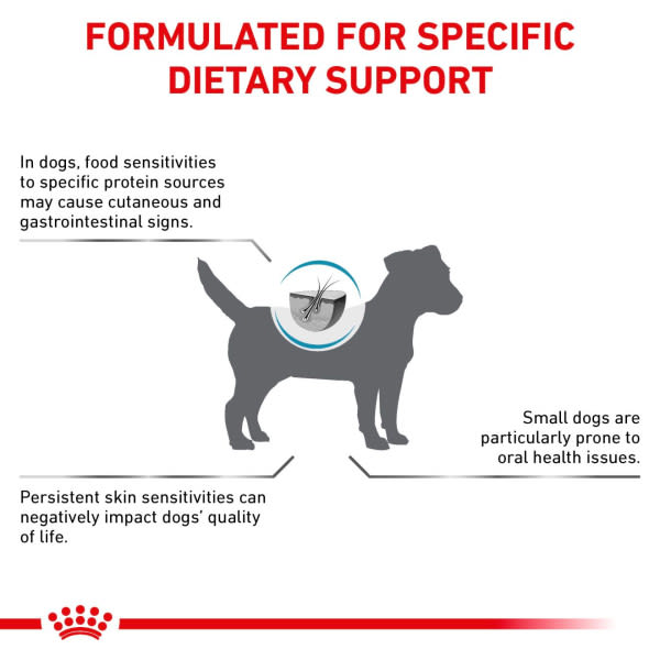 Royal Canin Veterinary Health Nutrition Anallergenic Small Dry Dog Food