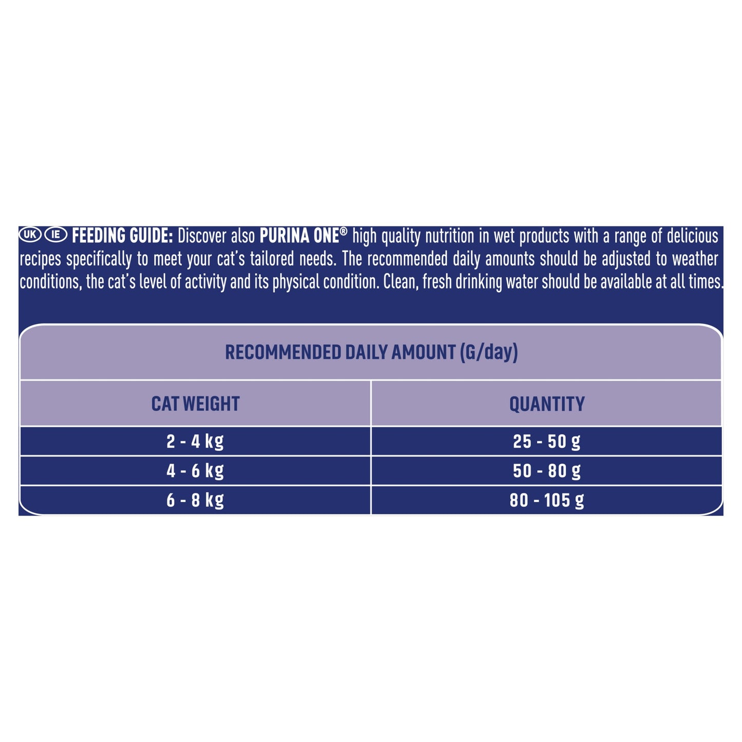 Purina One Senior 7+ Bifensis Chicken Dry Cat Food