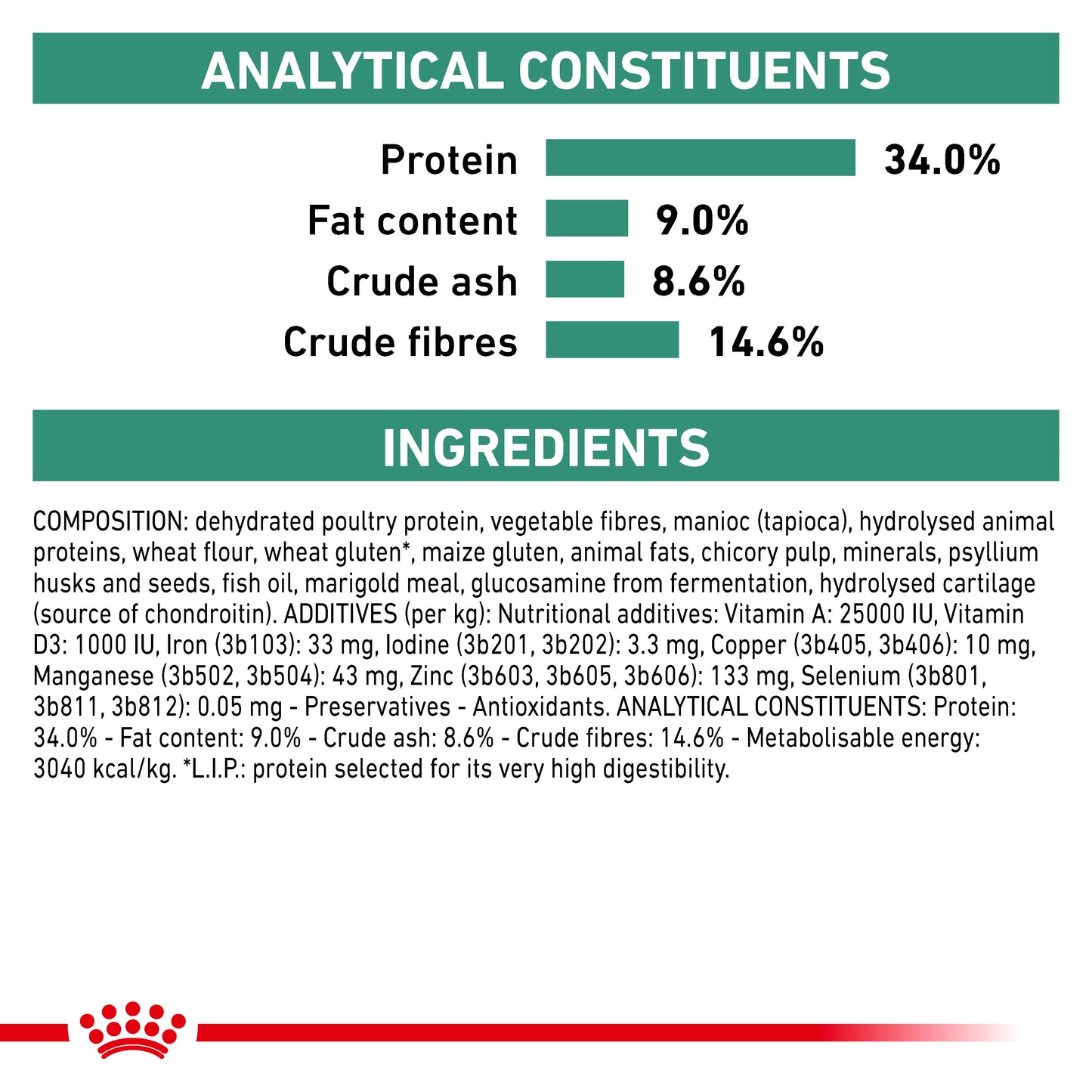 Royal Canin Satiety Weight Management Adult Dry Cat Food
