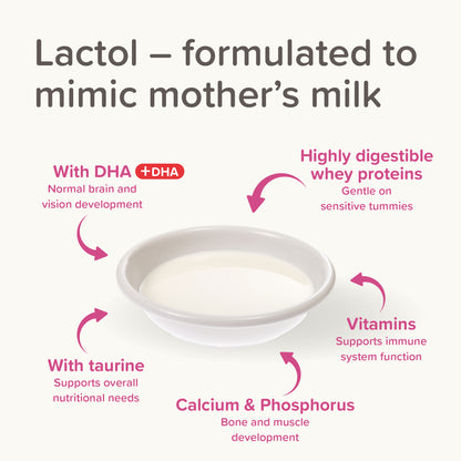 Beaphar Lactol Kitten Milk