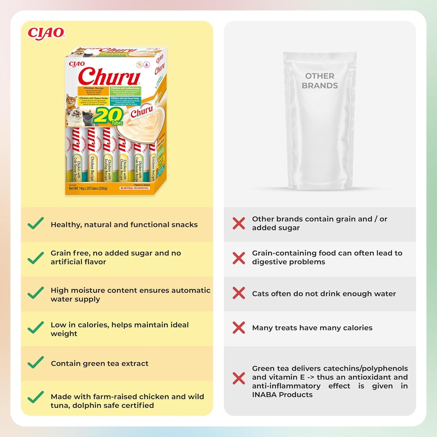 Ciao Churu 20 Pack Box Cat Treat - Chicken Variety - 20 x 14g