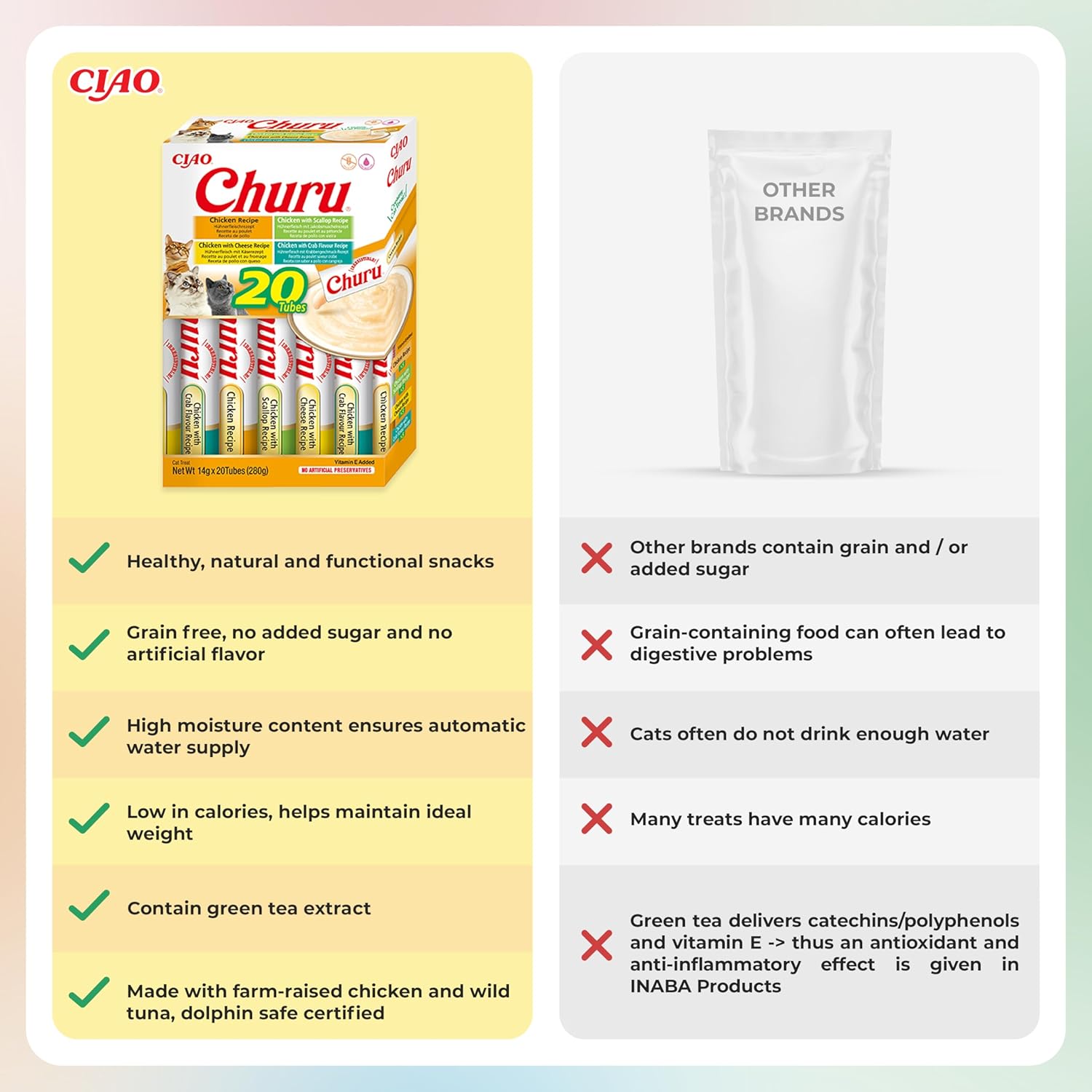 Ciao Churu 20 Pack Box Cat Treat - Chicken Variety - 20 x 14g