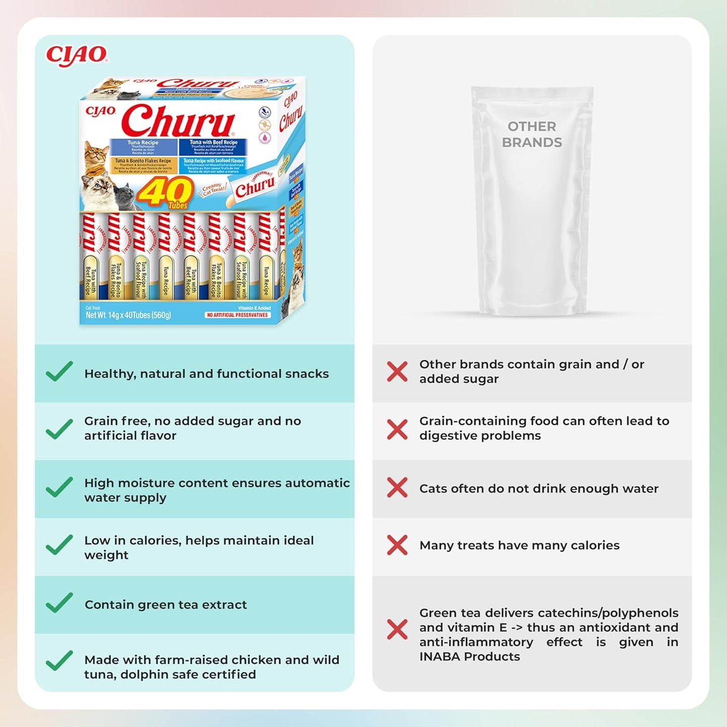 Ciao Churu 40 Pack Box Cat Treat - Tuna Varieties - 40 x 14g