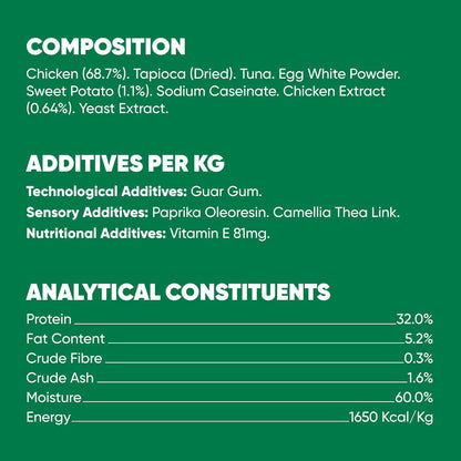 Churu Fun Bites Dog Treat - Chicken Recipe wraps Chicken with Pumpkin Recipe - 8 x 12g