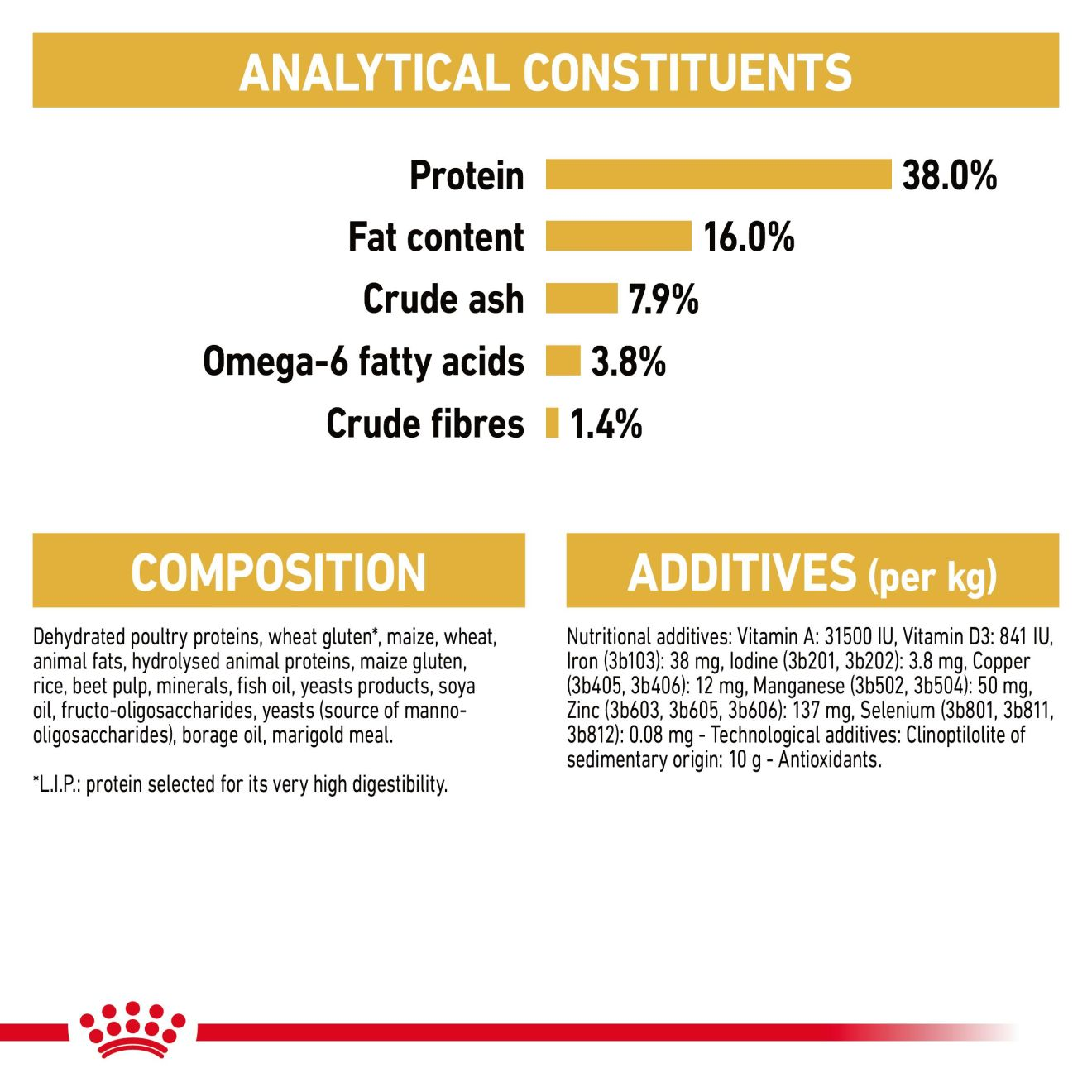 Royal Canin Siamese Adult Dry Cat Food - 10kg