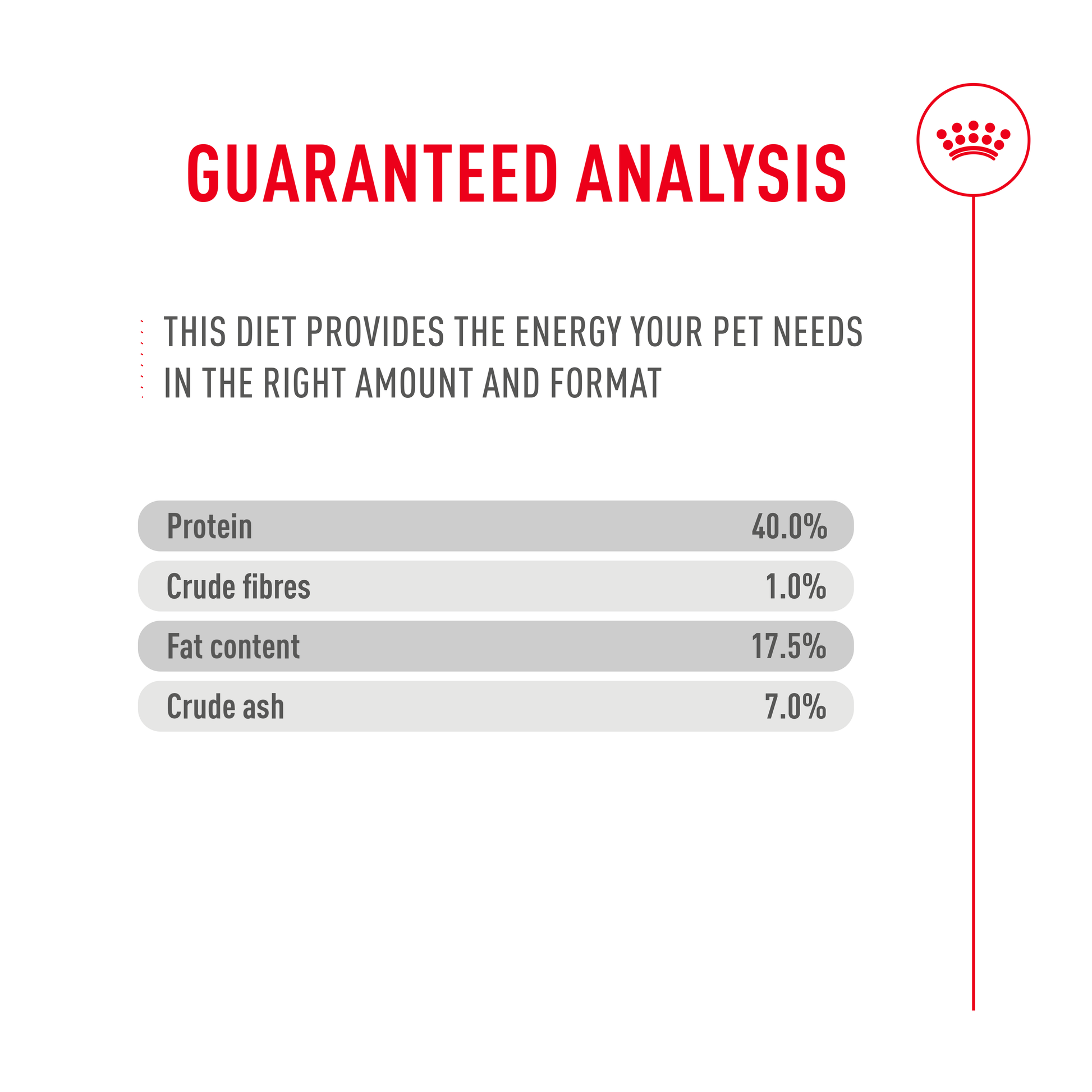 Royal Canin Fussy Adult Dry Cat Food - 50g, 400g, 2kg, 4kg & 10kg