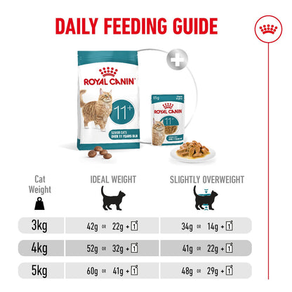 Royal Canin Ageing 11+ Senior Dry Cat Food - 400g, 2kg & 4kg