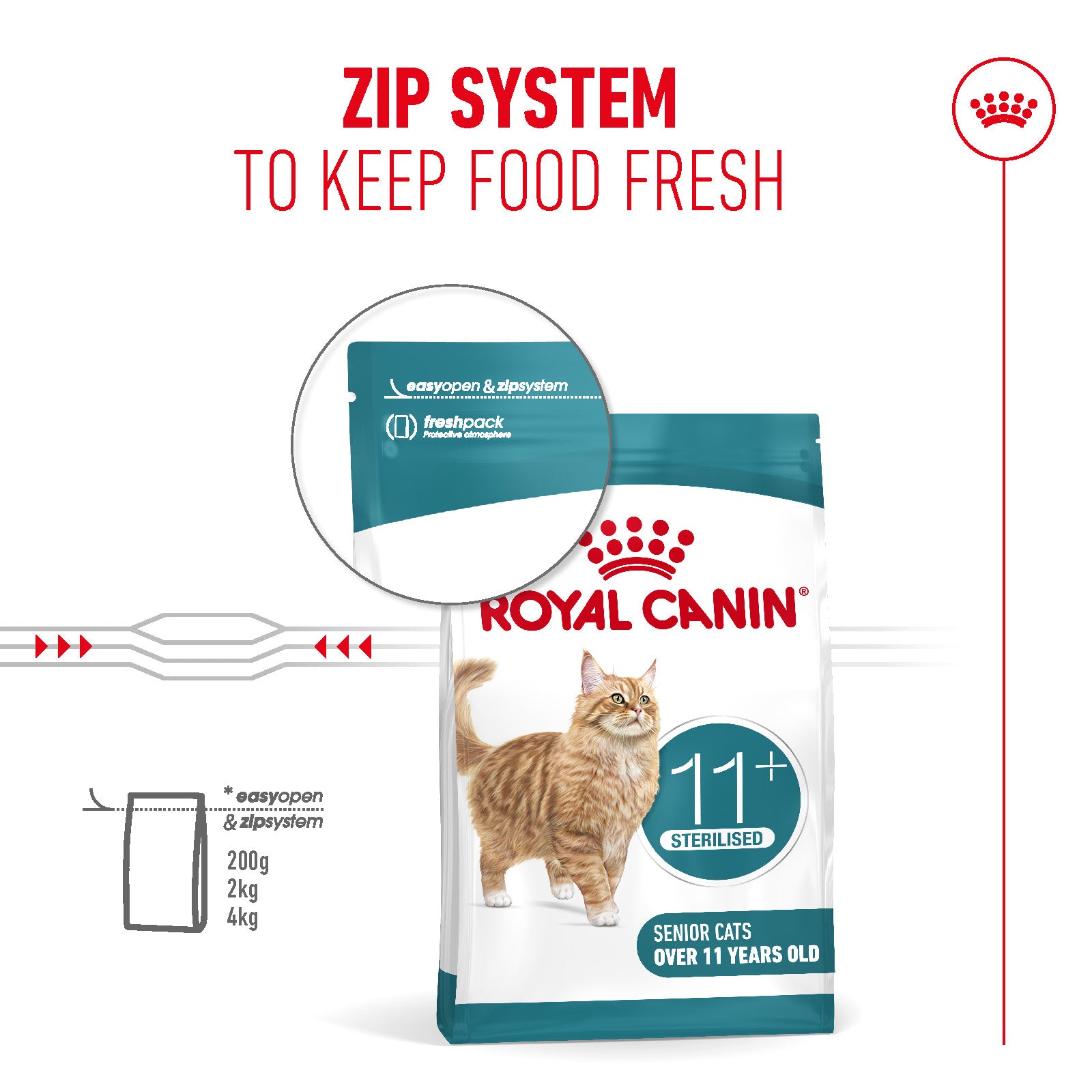 Royal Canin Sterilised Ageing 11+ Senior Dry Cat Food - 400g, 2kg & 4kg