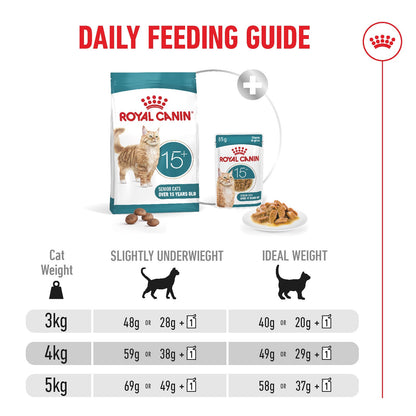Royal Canin Ageing 15+ Senior Dry Cat Food - 400g, 2kg & 4kg