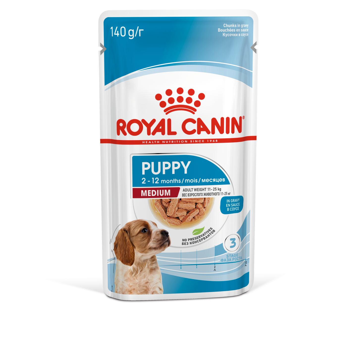Royal Canin Size Health Nutrition Medium Puppy Multipack in Gravy Wet Dog Food