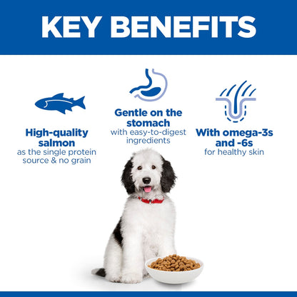 Hill's Science Plan Hypoallergenic Large Adult Dry Dog Food - Salmon