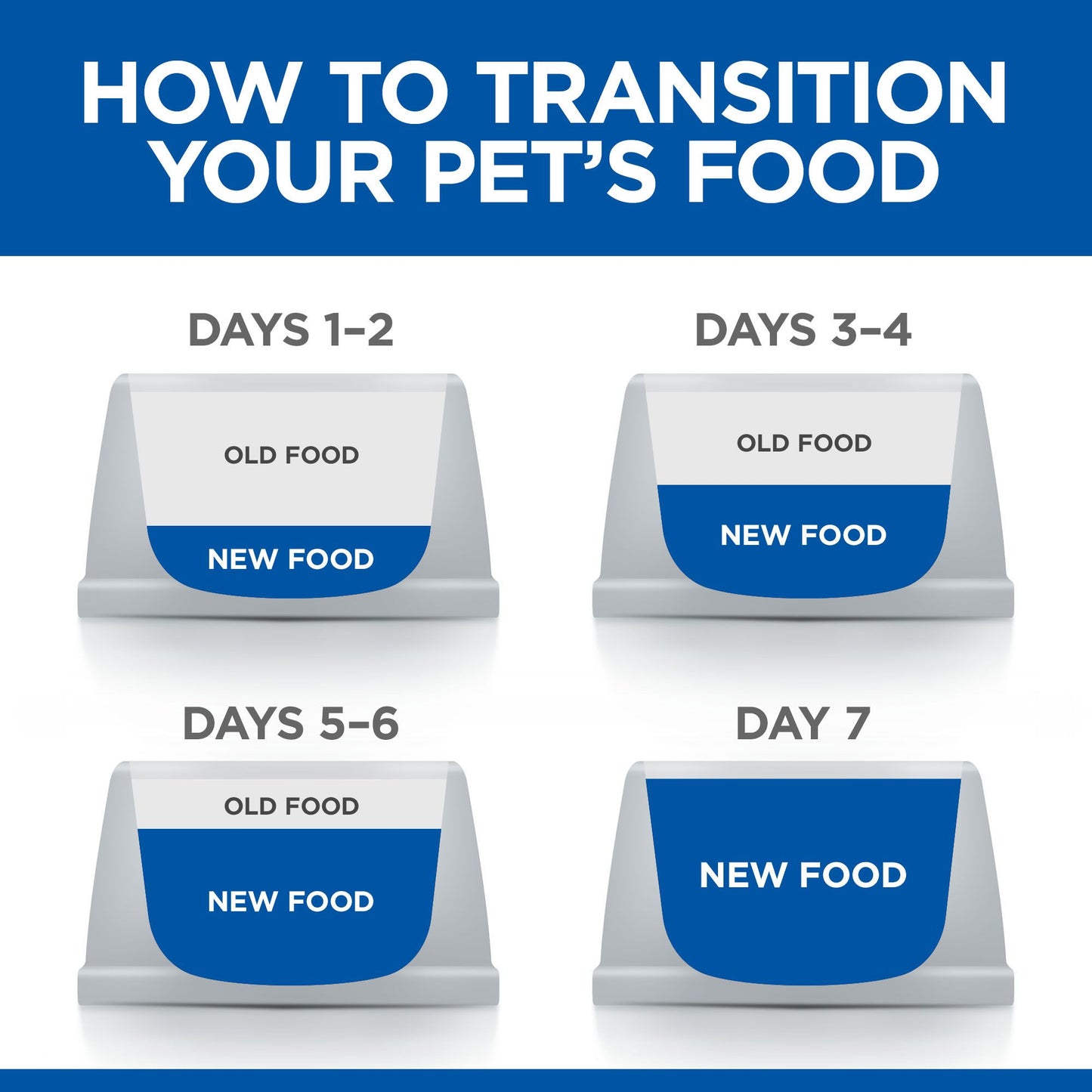 Hill's Science Plan Adult Light Chicken & Ocean Fish Wet Cat Food