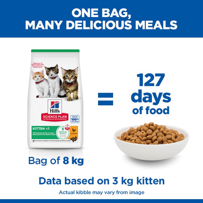 Hill's Science Plan Kitten <1 Dry Cat Food - Chicken