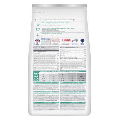 Hill's Science Plan Perfect Weight Adult 1+ Years Adult Dry Cat Food - Chicken