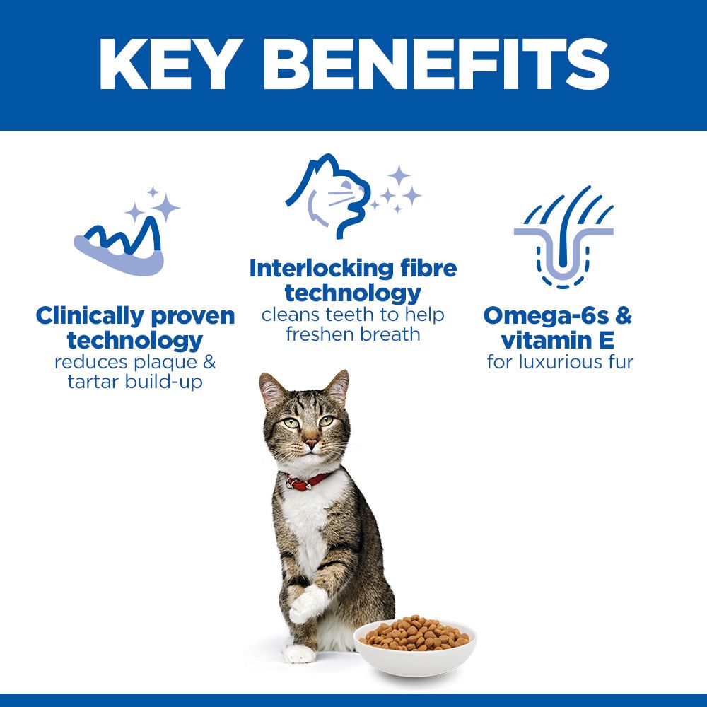 Hill's Science Plan Adult Oral Care Dry Cat Food - Chicken