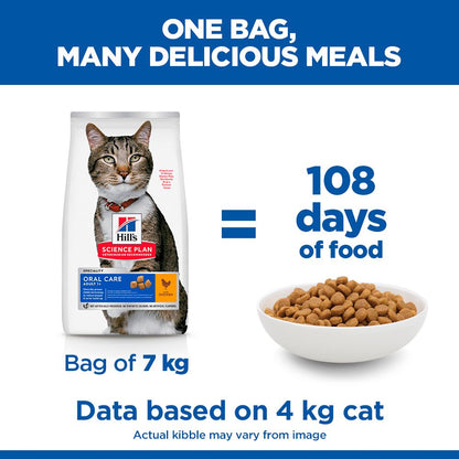 Hill's Science Plan Oral Care Adult 1+ Dry Cat Food - Chicken
