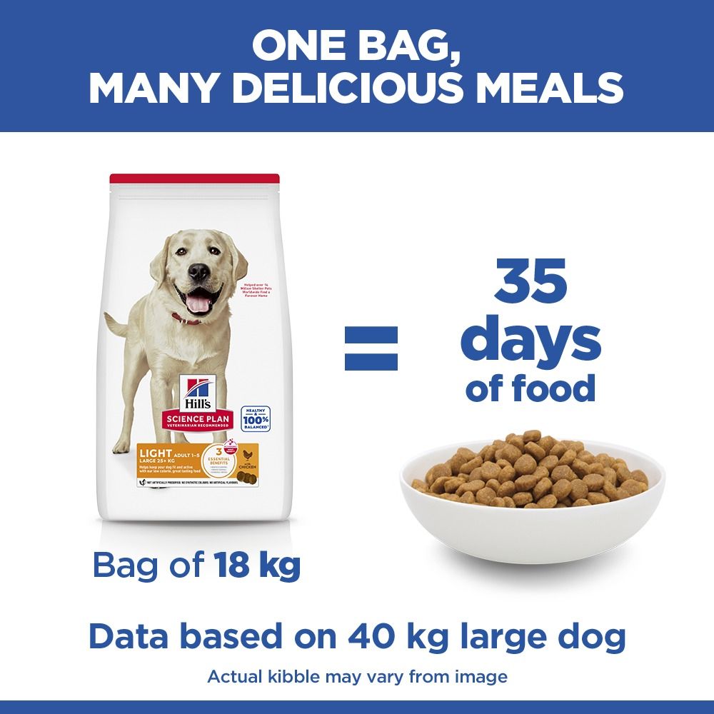 Hill's Science Plan Light Large Adult 1-5 Dry Dog Food - Chicken
