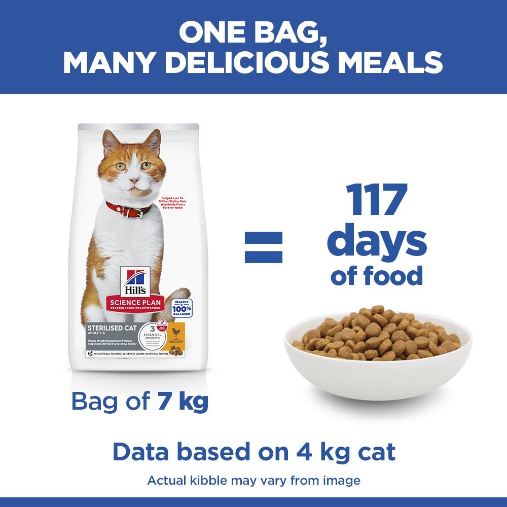 Hill's Science Plan Sterilised Cat Adult Cat Dry Food - Chicken
