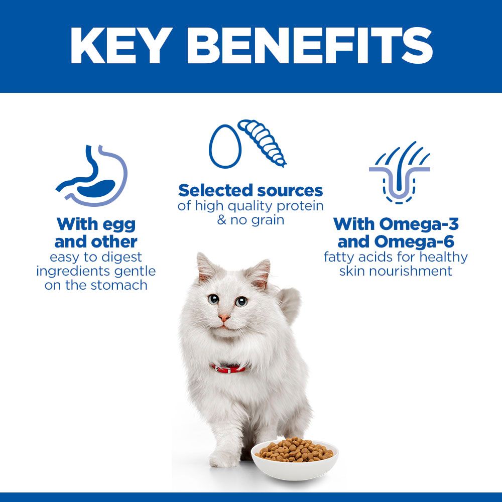 Hill's Science Plan Hypoallergenic Insect & Egg Adult Dry Cat Food