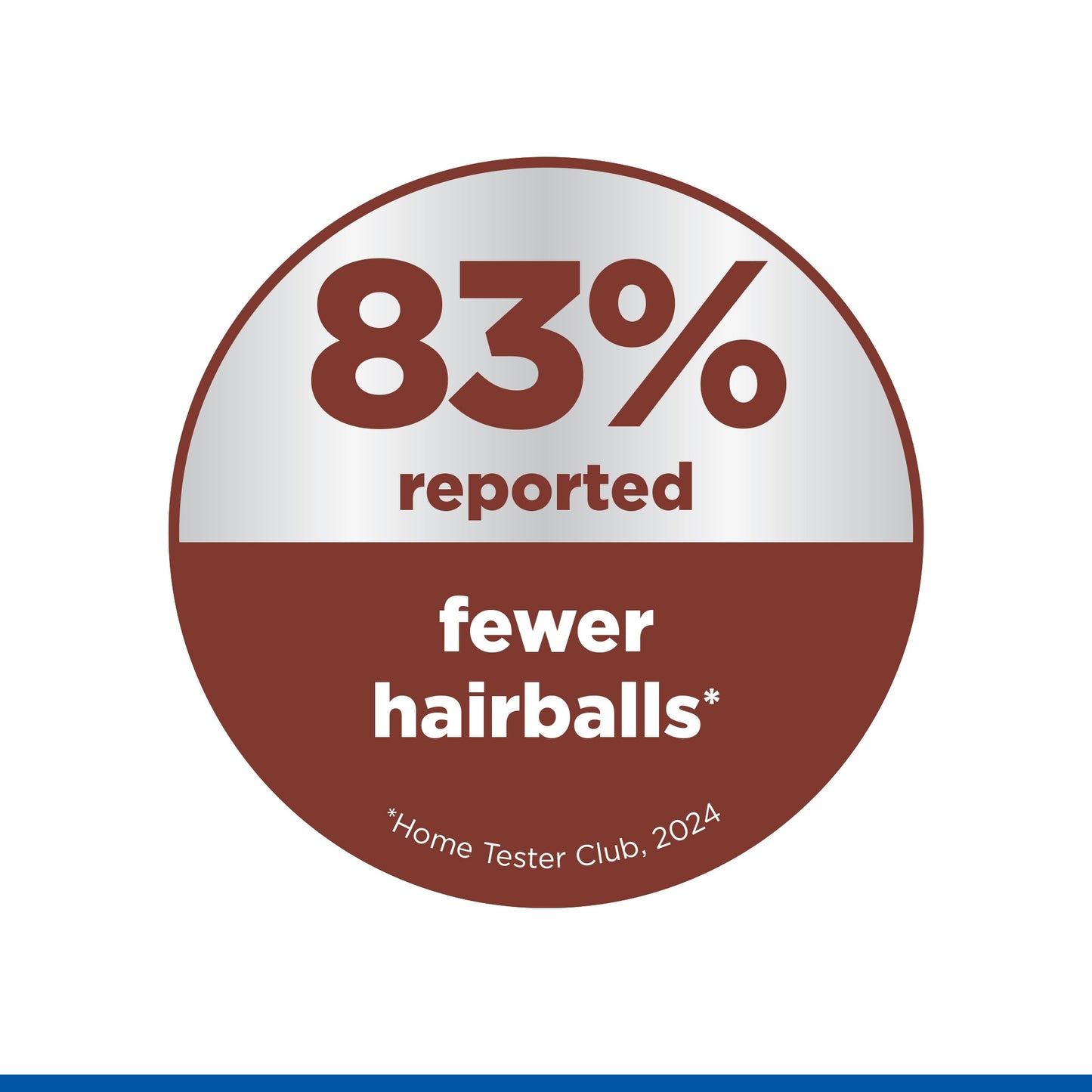 Hill's Science Plan Hairball & Perfect Coat Adult Dry Cat Food - Chicken